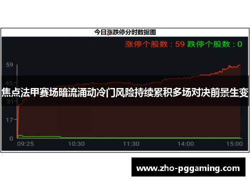 焦点法甲赛场暗流涌动冷门风险持续累积多场对决前景生变