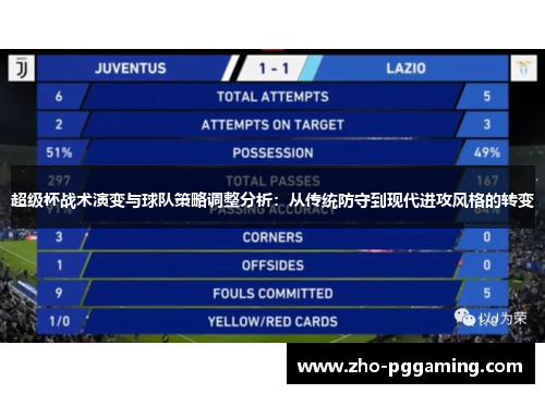超级杯战术演变与球队策略调整分析：从传统防守到现代进攻风格的转变