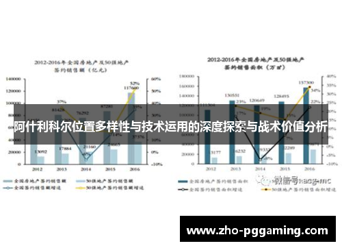 阿什利科尔位置多样性与技术运用的深度探索与战术价值分析